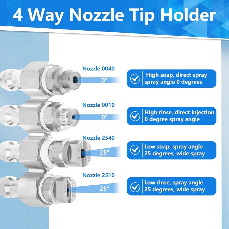 phabcf 4 Way Rod Nozzle suitable for 4 GPM Rod Pressure Washer Nozzle - Image 4